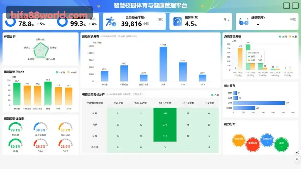 必发88首屏全景图